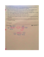 Class Examples: ER Diagrams