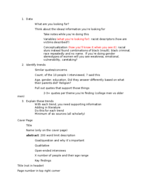 How to set up a research paper