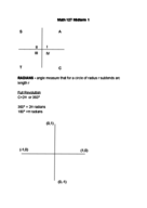 Math 127 Study Guide