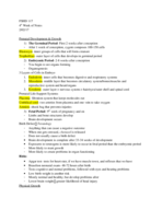 FSHD material notes