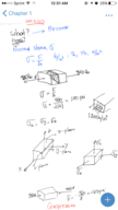 Stress definition and Factor of Safety 