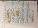 Naming Structures CH2230