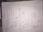 ECO 401, Week 2 (Chapter 3 and 4)