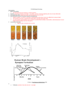 Bio PSY 430 Exam 2