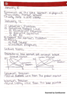 ECON-2023, Week 1 Notes