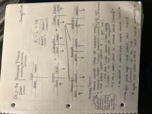 Chapter 2; Week 3 Notes