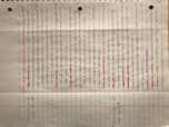 Introduction to Psychology