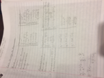 Calc equations