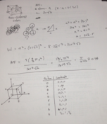 Biomaterials: Chapters 1-3
