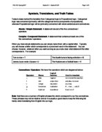 Symbols, Translations, and Truth Tables