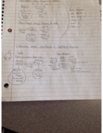 Physical Science notes, Week 4