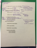 Marketing Notes 10