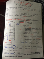 Distillation & Leaching Lecture Notes