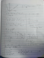 Intermediate Physics 2: Week 1