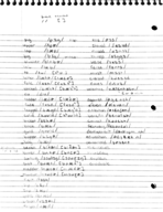 SHS 303 Week 6