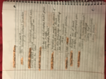 HIS 254 Week 9 Notes 