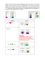 Microprocessors Test 2 Study Guide