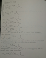 All Reactions Unit 1-2