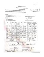 HWC 314 Class Note 5