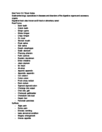 Med Term Ch 7 Book Notes
