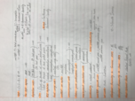 Macroeconomics Study Guide