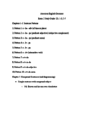 American English Grammar, Exam 2 Study Guide