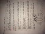 Biological Psychology Week Five Notes