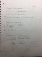 Chemistry Week Five 