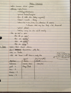 Literature Review