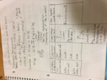 General chemistry 232 Friday week 8 notes