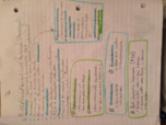 Bio 2 Endocrine System