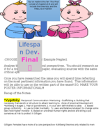 Lifespan Development 201 FINAL
