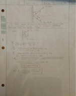 HW