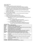 Exercise, Brain and Behavior Exam 2 Study Guide