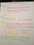 CHM 142 Exam 2 Study Guide