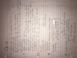 Lecture notes