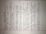 Exam 2 Study Guide
