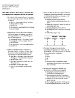 Microeconomics
