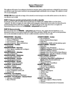 Midterm Study Guide