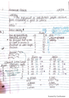 ECO 2023 Week 7 Notes