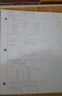 Calc-1 Week Nine Notes