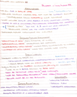 Business Law Notes
