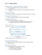 Ch. 9 Leading Others