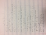 Exam 3 Study Guide 
