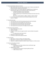 Anatomy I ZOOL Exam 2 