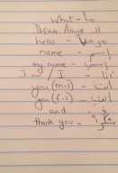 Arabic Week 2, Vocab Words and Common Phrases