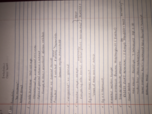 Evolution Class Notes