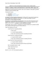 BUAD 301: Exam 2 Study Guide