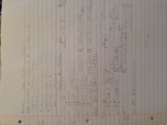Diffie II test 2 review