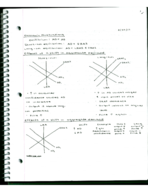 ECON 1040 Class Notes Week 11